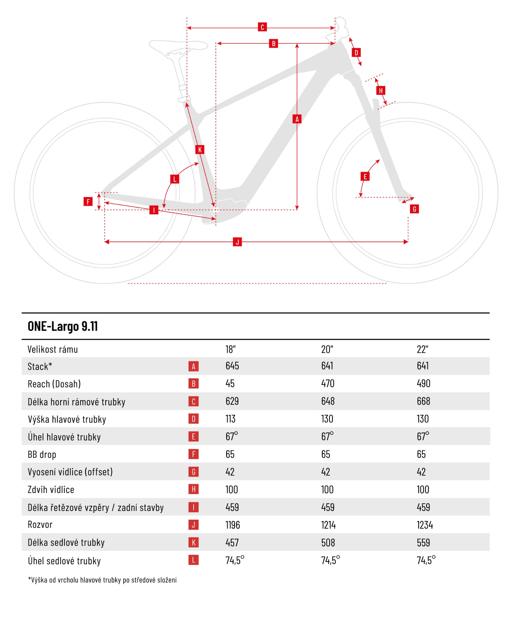 ONE-Largo 9.11-(894 Wh)